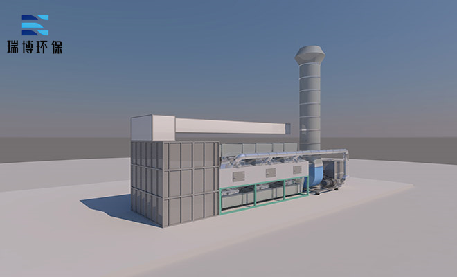 RCO���߻�ȼ���O(sh��)����ʲô��