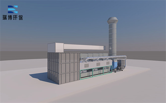 �����x����m��RCO�߻�ȼ���O(sh��)�䣿