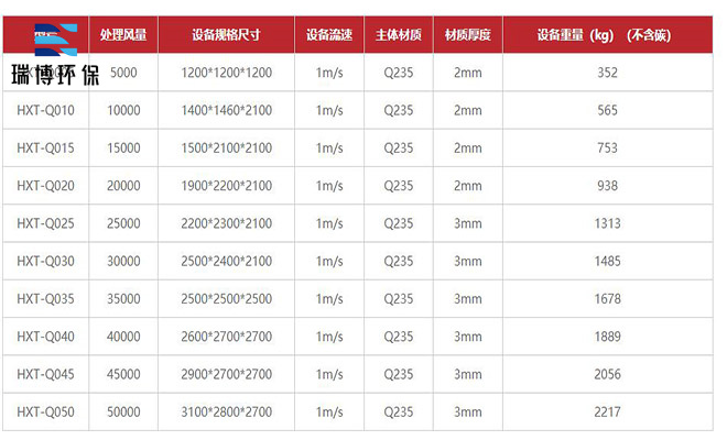 �|����Ϳ܇�g�U��̎��