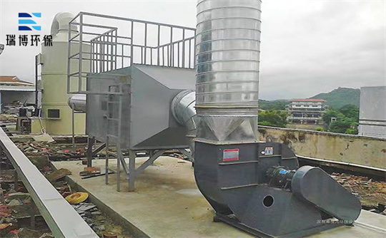 ���gҎ(gu��)���µĹ��I(y��)�U��̎���O�䰲�b,ӡˢ�U��̎��,RCO�߻�ȼ���O��,�²�������Դ�U��̎���O��