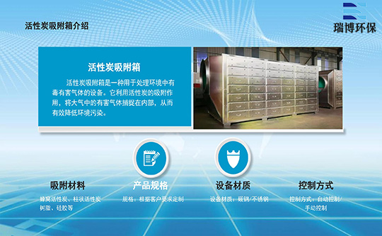 ����̿������,ˮ̎���ĵ�������,VOC�U��̎��,����̿����Ó��,RCO�߻�ȼ��,RTO,RCO