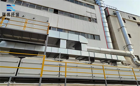 �h(hu��n)�����У���ӏU��̎���O(sh��)���������I(y��)�坍���a(ch��n)��,VOC�U��̎��,����̿����Ó��,RCO�߻�ȼ��,RTO,RCO