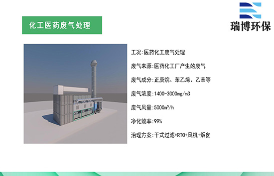 �Gɫ�h(hu��n)���؂��O�䣺���I(y��)�ЙC�U��̎�����g,ӡˢ�U��̎��,RCO�߻�ȼ���O��,�²�������Դ�U��̎���O��