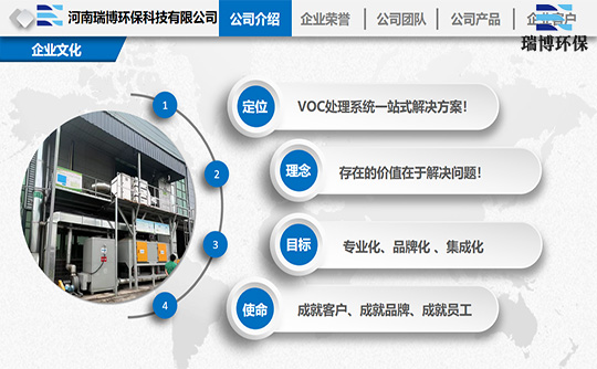 �߻������O(sh��)��ľS�o(h��)�;S�o(h��),����̿����Ó���O(sh��)��,RTO,RCO,�߻�ȼ��