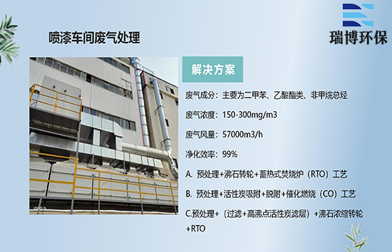 ��Ϳ���U��̎���O(sh��)�似�g(sh��)����(sh��) - ��Ч�������Ǳ��o(h��)�h(hu��n)���ı؂�����