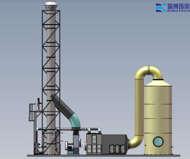 �����t(y��)ˎ�U��̎���O(sh��)��r�����|���I(y��)�U�������܇�g��ӡˢ܇�g�������t(y��)ˎ������̎���O(sh��)�������̿����Ó����RCO|RTO���߻�ȼ�����O(sh��)��S�ң�ƽ��D