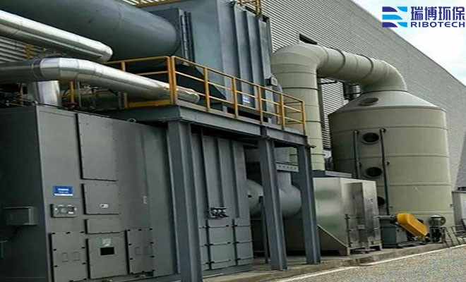 ����̎���O(sh��)��_����܇�g_�����t(y��)ˎ_����̿����Ó��_RTO�U��̎���O(sh��)��S�ҬF(xi��n)��(ch��ng)�D