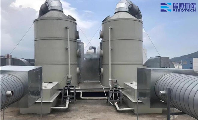 ����̎���O(sh��)��_����܇�g_�����t(y��)ˎ_����̿����Ó��_RTO�U��̎���O(sh��)��S�ҬF(xi��n)��(ch��ng)�D